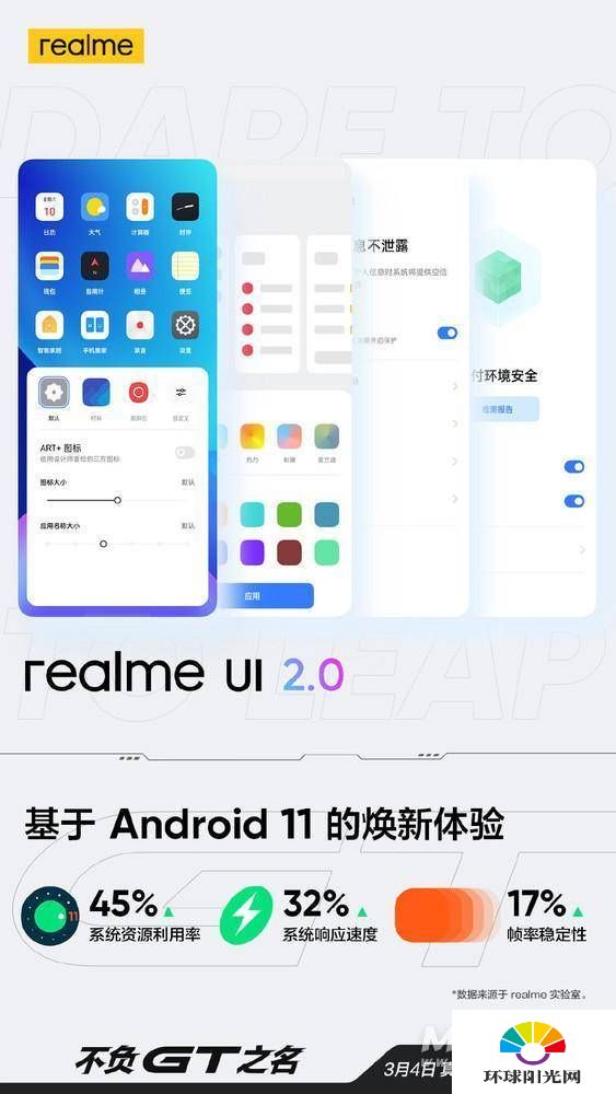 realmeGT采用什么系统-系统怎么样