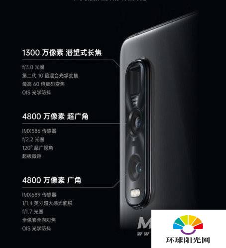 OPPOReno5pro+和OPPOFindX2Pro哪个好-哪个更值得入手