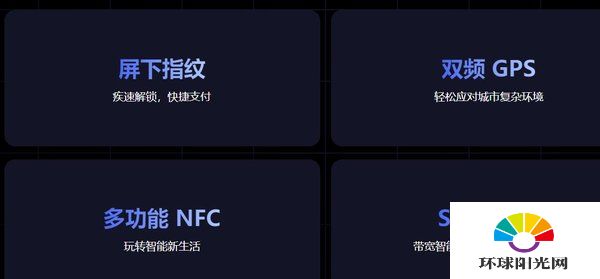 realmeGT支持NFC么-有NFC功能么