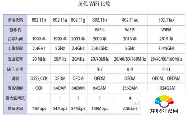 迷你手机网