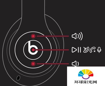 beats studio3 Wireless使用方式-使用教程