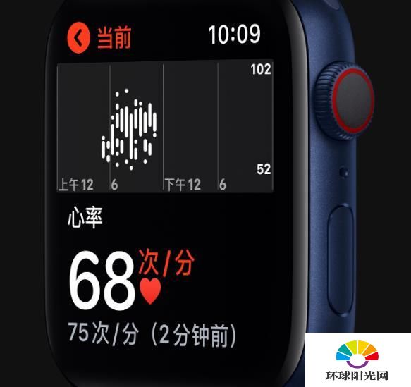 AppleWatchSeries6有哪些功能-功能使用详情