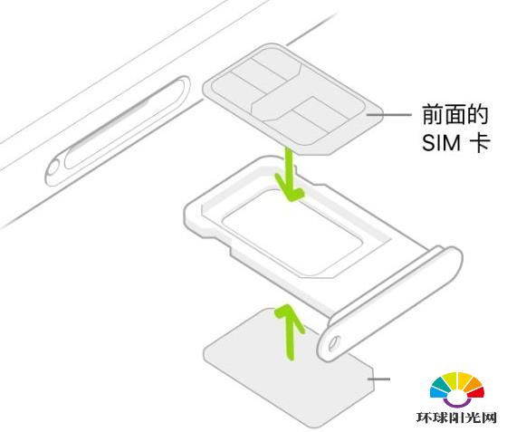 iPhone12可以插两张卡么-怎么插两张卡