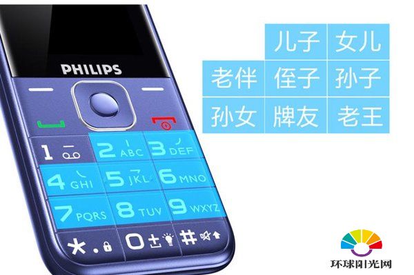 飞利浦E258S手机使用说明-功能说明