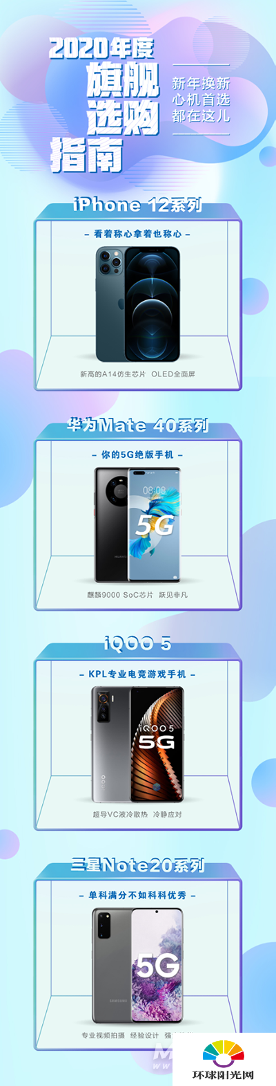 2020年度有哪些旗舰机值得买-年度购机指南