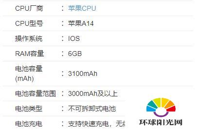 iPhone12Max配置参数-iPhone12Max手机参数详情