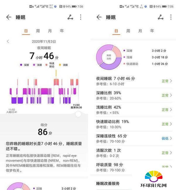 荣耀手环6有什么功能-荣耀手环6功能评测