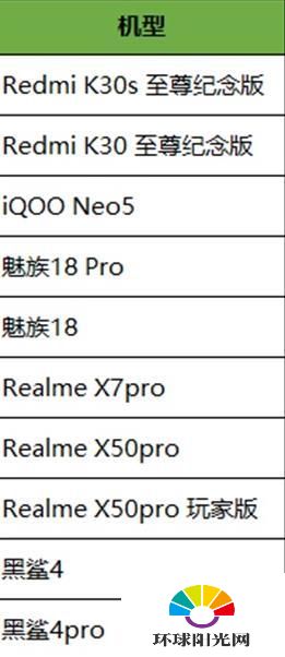 有哪些新机支持王者荣耀90帧-王者荣耀新增90帧手机说明