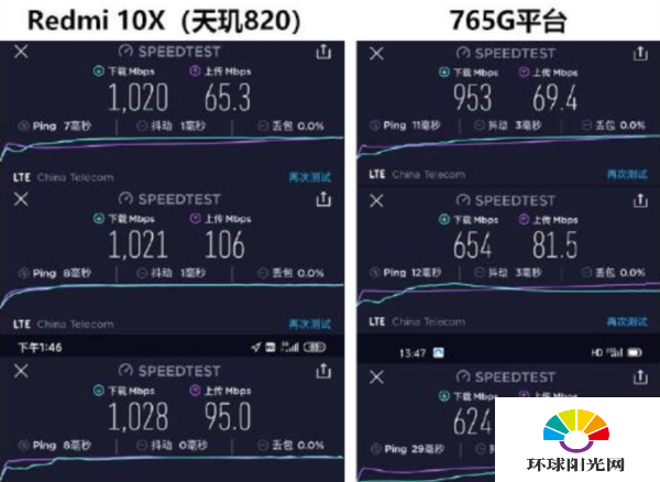 天玑820和骁龙765g哪个好-天玑820和骁龙765g区别大吗