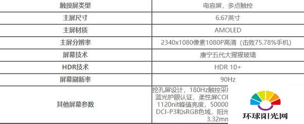 小米10至尊纪念版屏幕好么-屏幕测评