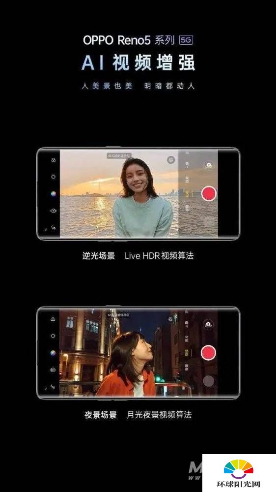 opporeno5系列参数配置-性能分析