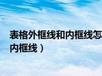 表格外框线和内框线怎么分别设置（表格怎么设置外框线和内框线）