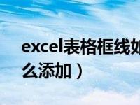 excel表格框线如何加粗（excel表格框线怎么添加）