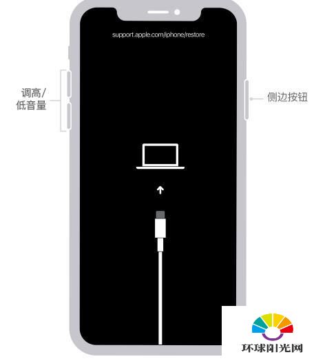 iPhone12忘记开锁密码怎么办-怎么恢复出厂设置