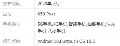 VIVOX50Pro+参数配置详情