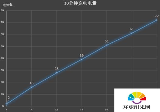 迷你手机网