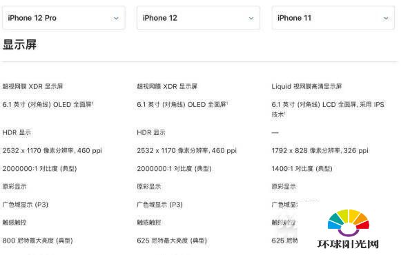 iPhone12支持息屏显示吗-iPhone12怎么设置息屏显示