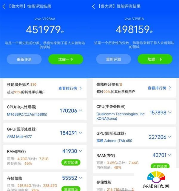 天玑1000plus处理器怎么样-天玑1000plus处理器相当于骁龙多少
