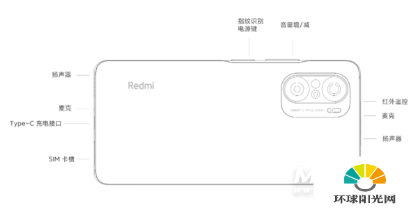 红米k40pro+机身重量-机身尺寸多少