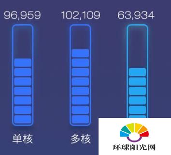 OPPOFindX3性能怎么样-性能测评