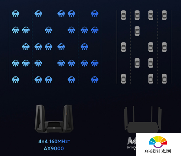 小米路由器ax9000优缺点是什么-值得入手吗