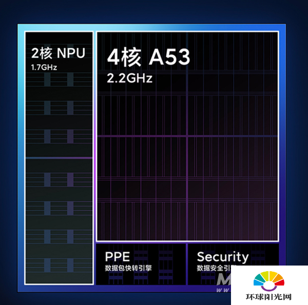 小米路由器ax9000优缺点是什么-值得入手吗