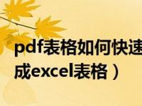 pdf表格如何快速转换成excel（pdf怎么转换成excel表格）