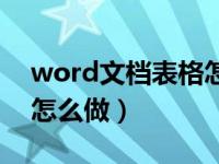 word文档表格怎么做角线（word文档表格怎么做）