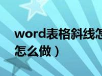 word表格斜线怎么做出来（word表格斜线怎么做）