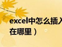 excel中怎么插入版权符号（excel版权符号在哪里）