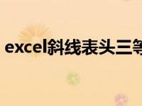 excel斜线表头三等分（excel绘制斜线表头）