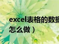 excel表格的数据透视表（excel数据透视表怎么做）