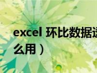 excel 环比数据透视表（excel数据透视表怎么用）