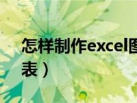 怎样制作excel图表模板（怎样制作excel图表）