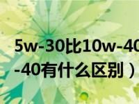 5w-30比10w-40哪个动力好（5w-30和10w-40有什么区别）