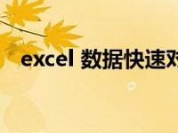 excel 数据快速对比（excel 数据透视表）