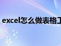 excel怎么做表格工资表（excel怎么做表格）
