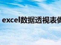 excel数据透视表做库存（excel数据透视表）