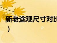 新老途观尺寸对比哪个大（新老途观尺寸对比）