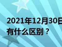 2021年12月30日新发布的：离合器和制动器有什么区别？