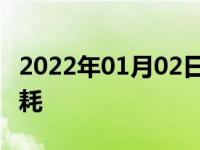 2022年01月02日最新发布:捷途X70的实测油耗