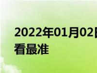 2022年01月02日最新发布:机油尺什么时候看最准