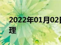 2022年01月02日最新发布:汽车积碳怎么清理