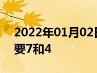 2022年01月02日最新发布:车牌号为什么不要7和4