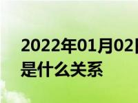 2022年01月02日最新发布:北京现代和起亚是什么关系
