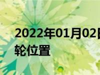 2022年01月02日最新发布:怎么判断左右车轮位置