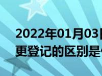 2022年01月03日最新发布:机动车登记和变更登记的区别是什么