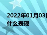 2022年01月03日最新发布:汽车电瓶亏电有什么表现