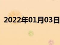 2022年01月03日最新发布:定速巡航的利弊