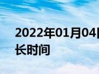 2022年01月04日最新发布:保养车子大概多长时间